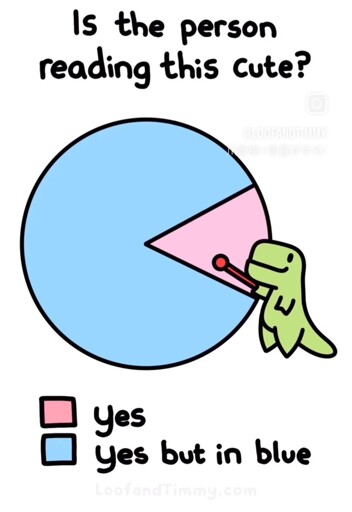 The image has spoken!