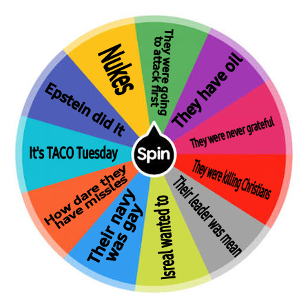Where will the spin land today?