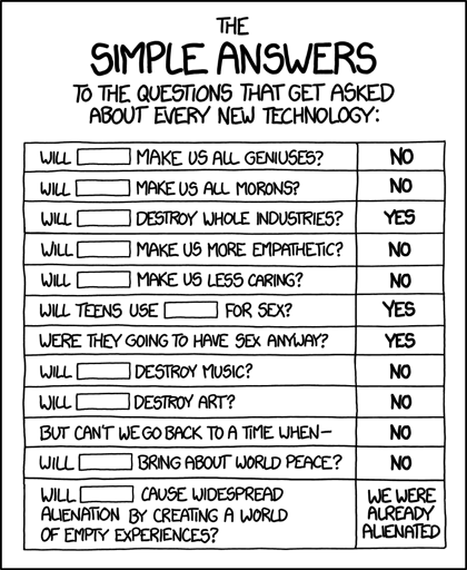 The simple answers to the questions that get asked about every new technology:

Will [blank] make us all geniuses? No
Will [blank] make us all morons? No
Will [blank] destroy whole industries? Yes
Will [blank] make us more empathetic? No
Will [blank] make us less caring? No
Will teens use [blank] for sex? Yes
Were they going to have sex anyway? Yes
Will [blank] destroy music? No
Will [blank] destroy art? No
But can't we go back to a time when- No
Will [blank] bring about world peace? No
Will [blank] cause widespread alienation by creating a world of empty experiences? We were already alienated