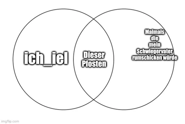 Venn Diagramm, dieser Post ist die Schnittmenge von ich_iel und Memes die mein Schwiegervater teilt