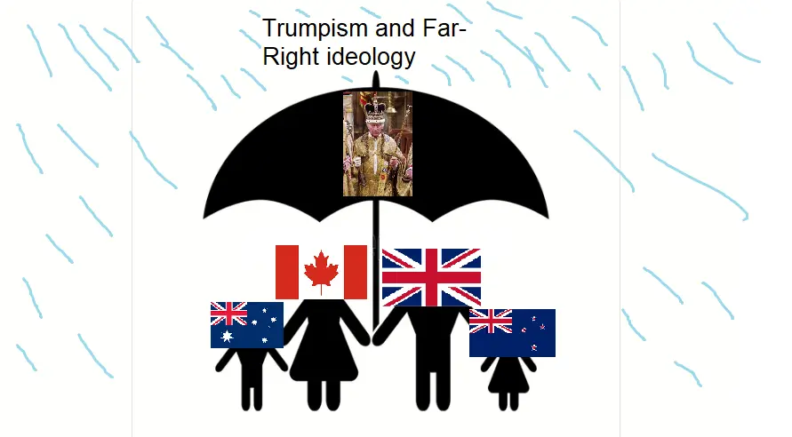 A silhouette of a nuclear family with their heads overlaid by the flags of Australia, Canada, the UK and New Zealand. Above them king Charles of Normal Island holding and umbrella, shielding them from rain labeled &quot;Trumpism and far right ideology&quot;.